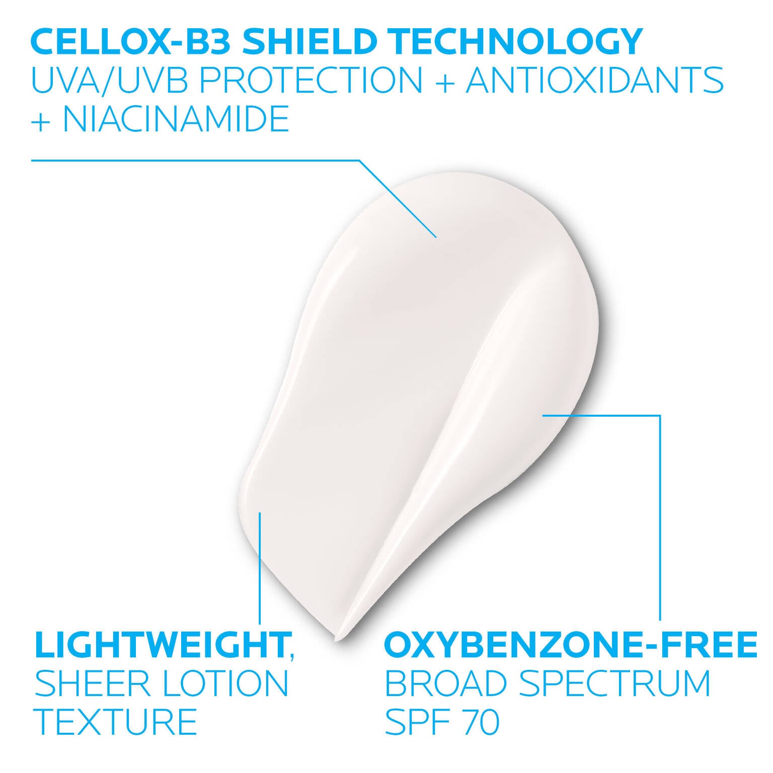 anthelios-uv-correct-face-sunscreen-spf-70-with-niacinamide-o2 3-la-roche-posay-anthelios-70-uv-correct-texture.jpg.jpg