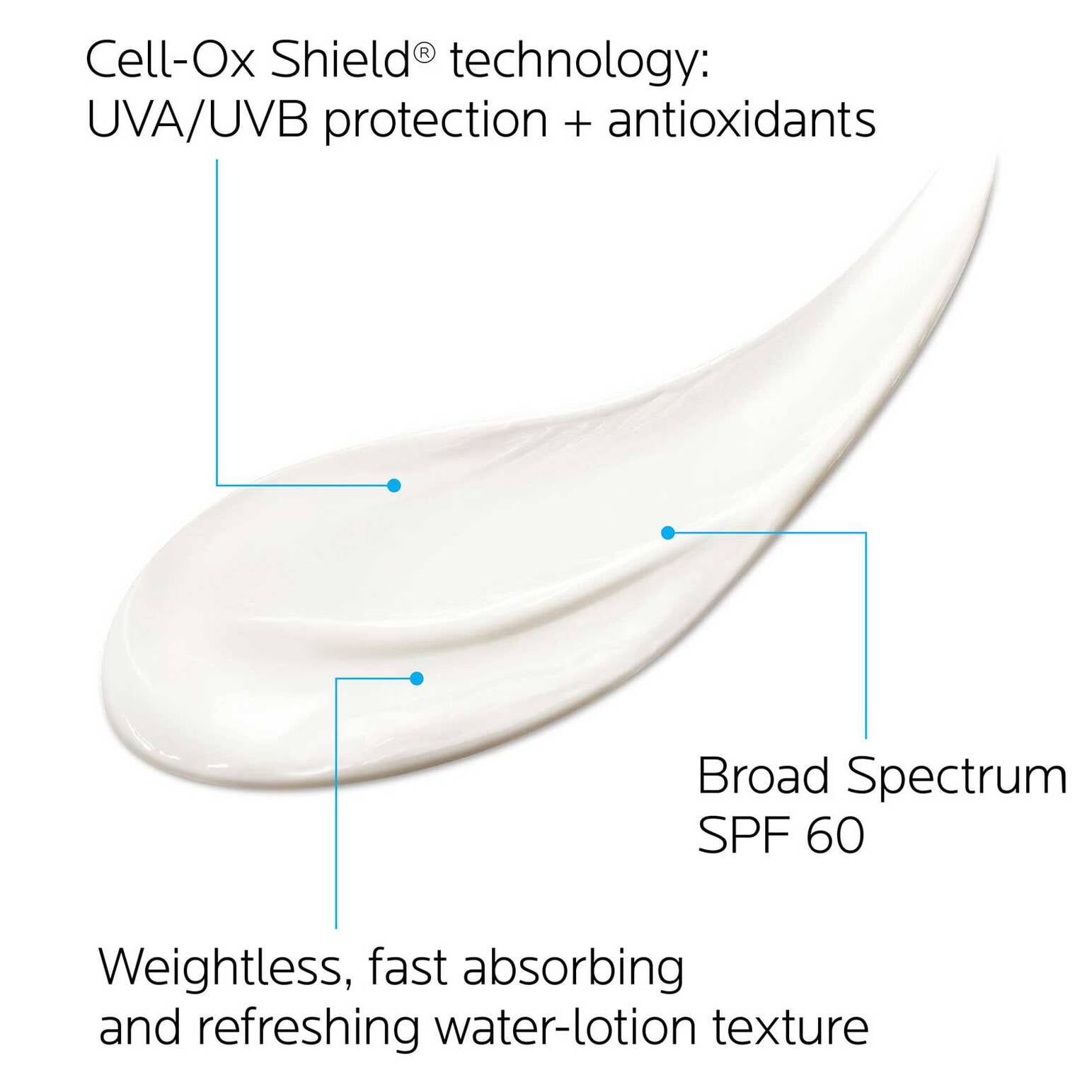 anthelios-cooling-water-sunscreen-lotion-spf-60-f3 3_Anthelios60_CoolingWater-Lotion_150ml_Texture 2.jpg