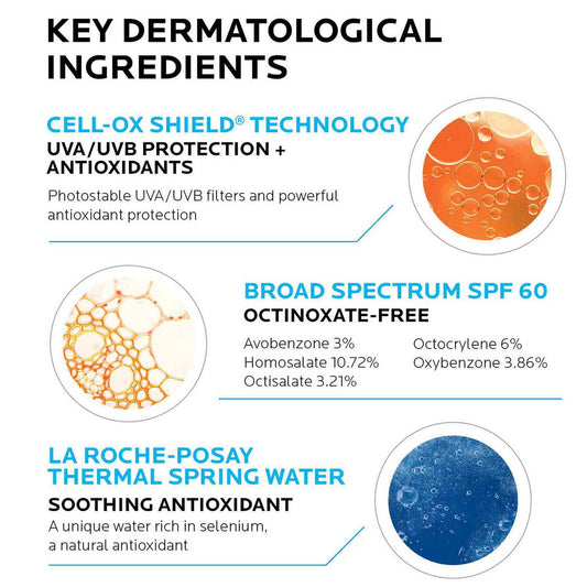 anthelios-cooling-water-sunscreen-lotion-spf-60-f3 5_Anthelios-_CWL60_Ingredients.jpg