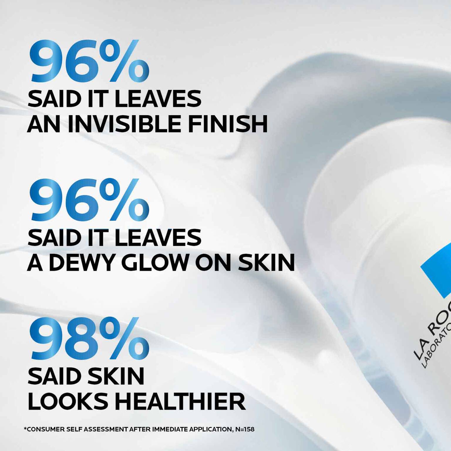 anthelios-uv-hydra-hydrating-face-sunscreen-spf-50-with-hyaluronic-acid-s1 5_Anthelios50-Hydraall-stats.jpg