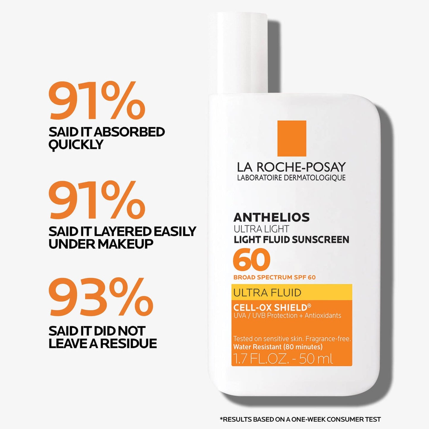 anthelios-ultra-light-fluid-facial-sunscreen-spf-60-h8 Anthelios-1500x1500-Stats.jpg