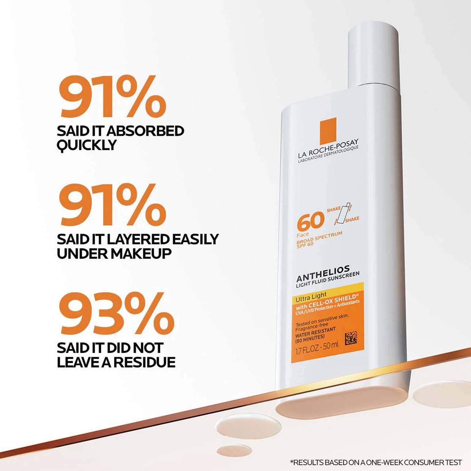 la-roche-posay-essentials-skin-care-routine-n3 Anthelios-Ultralight-Efficacy-1500x1500.jpg