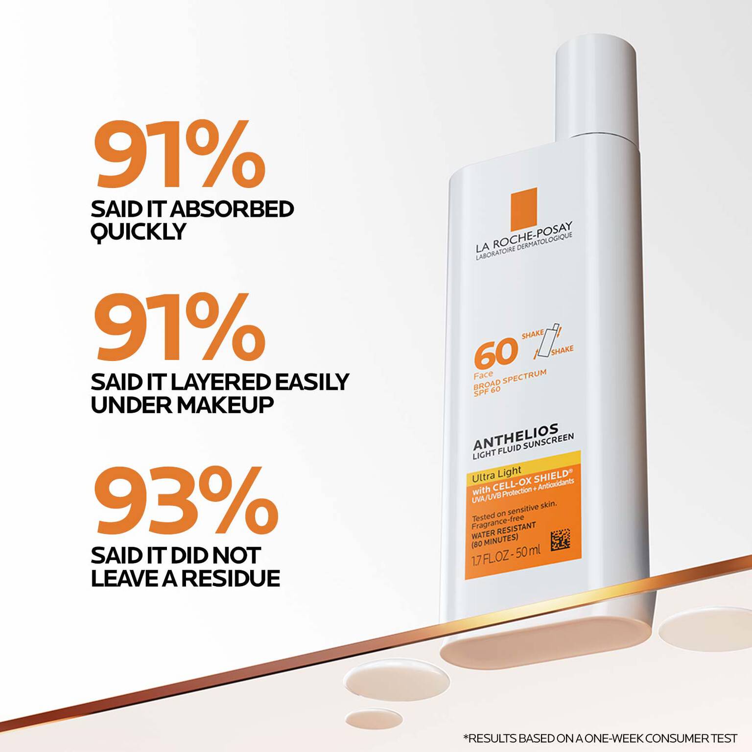 vitamin-c-radiant-skin-routine-set-h2 Anthelios-Ultralight-Efficacy-1500x1500.jpg