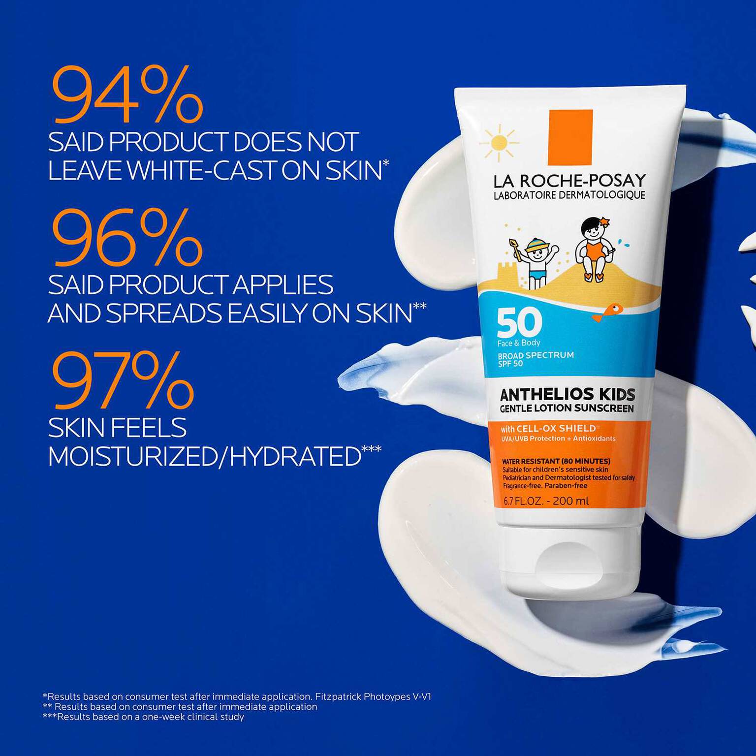 anthelios-gentle-lotion-kids-sunscreen-spf-50-k8 Anthelios-kids_claims_1500x1500.jpg