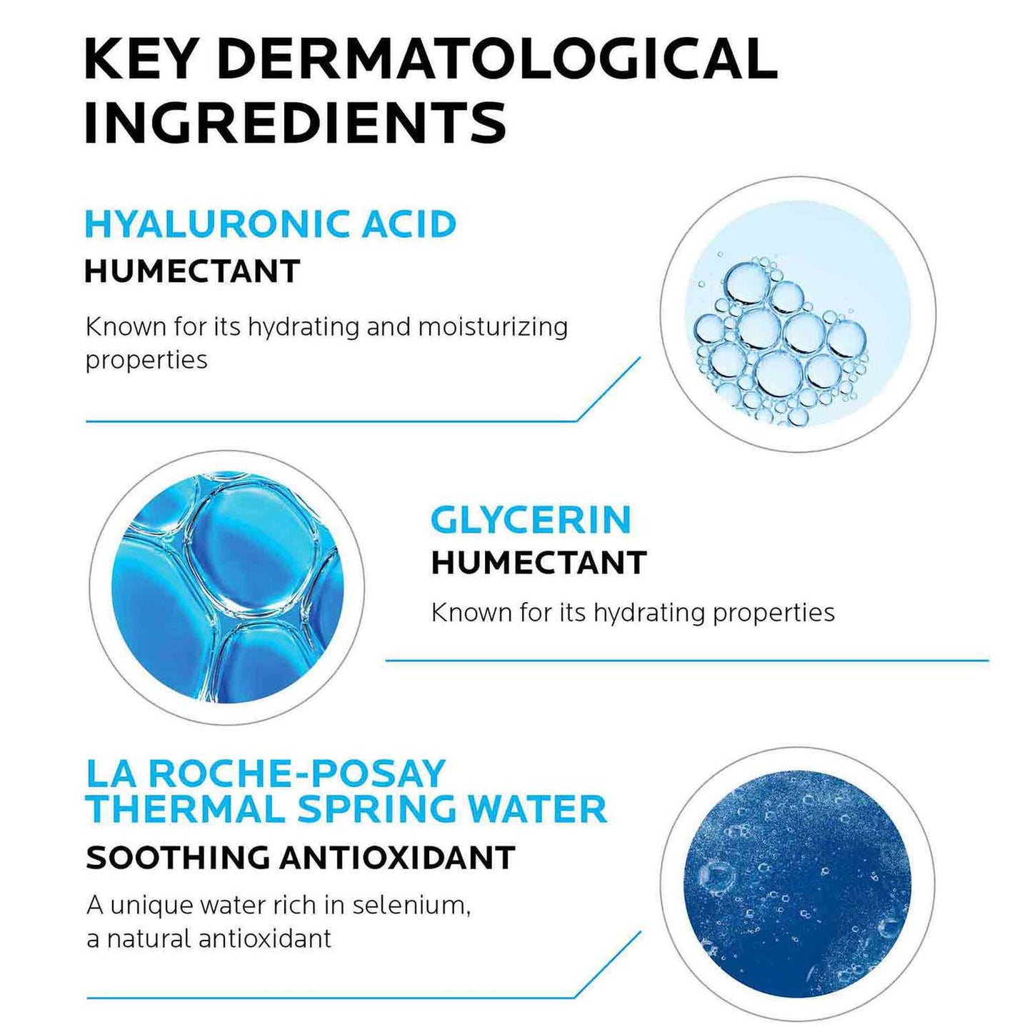 hydraphase-intense-hyaluronic-acid-eye-cream-x8 La-Roche-Posay-Hydraphase-Key-Dermatological-Ingredients.jpg