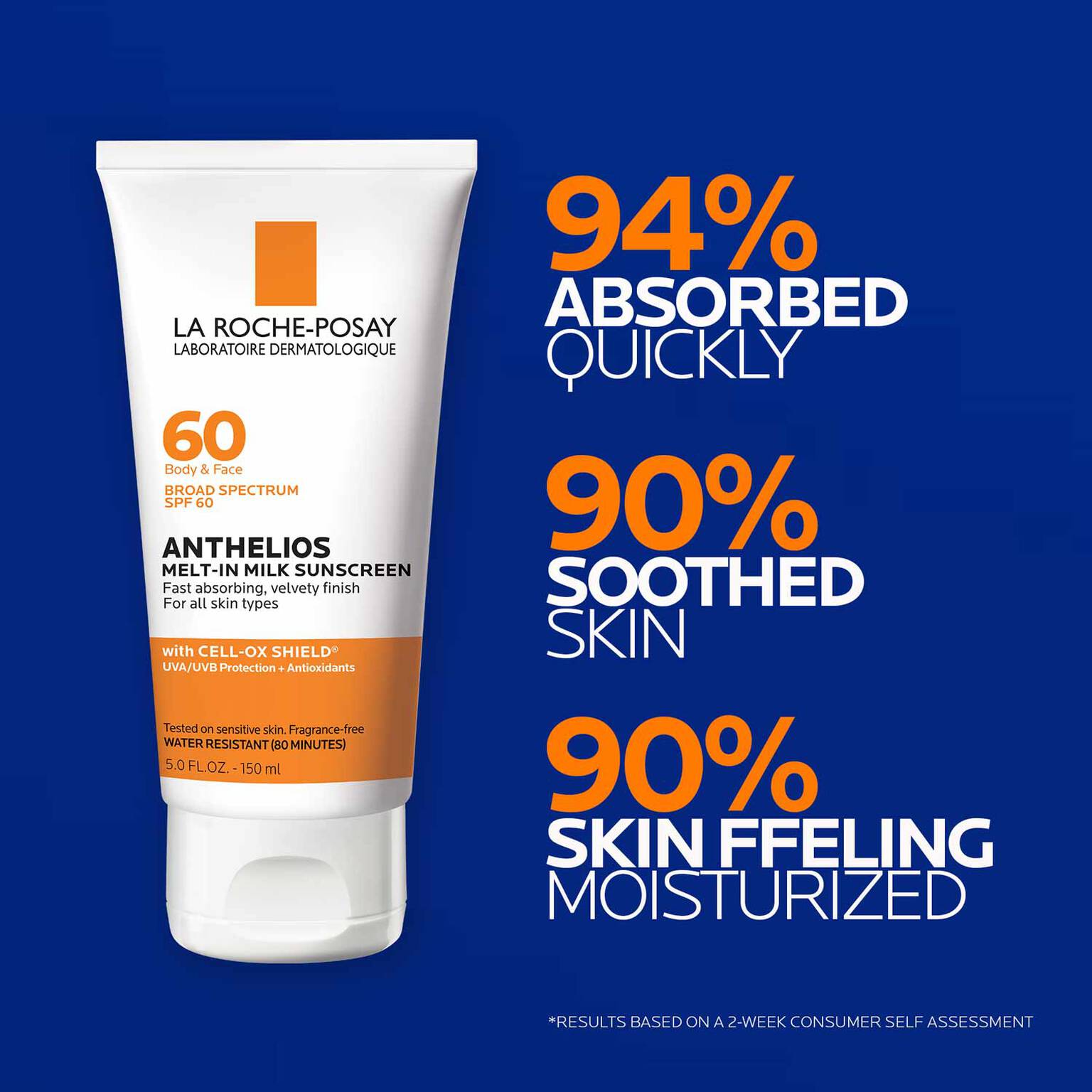 anthelios-melt-in-milk-sunscreen-spf-60-b4 LaRochePosay-Product-Anthelios-Anthelios-60-Milk-150ml-883140500322-KeyBenefits-REVblue.jpg