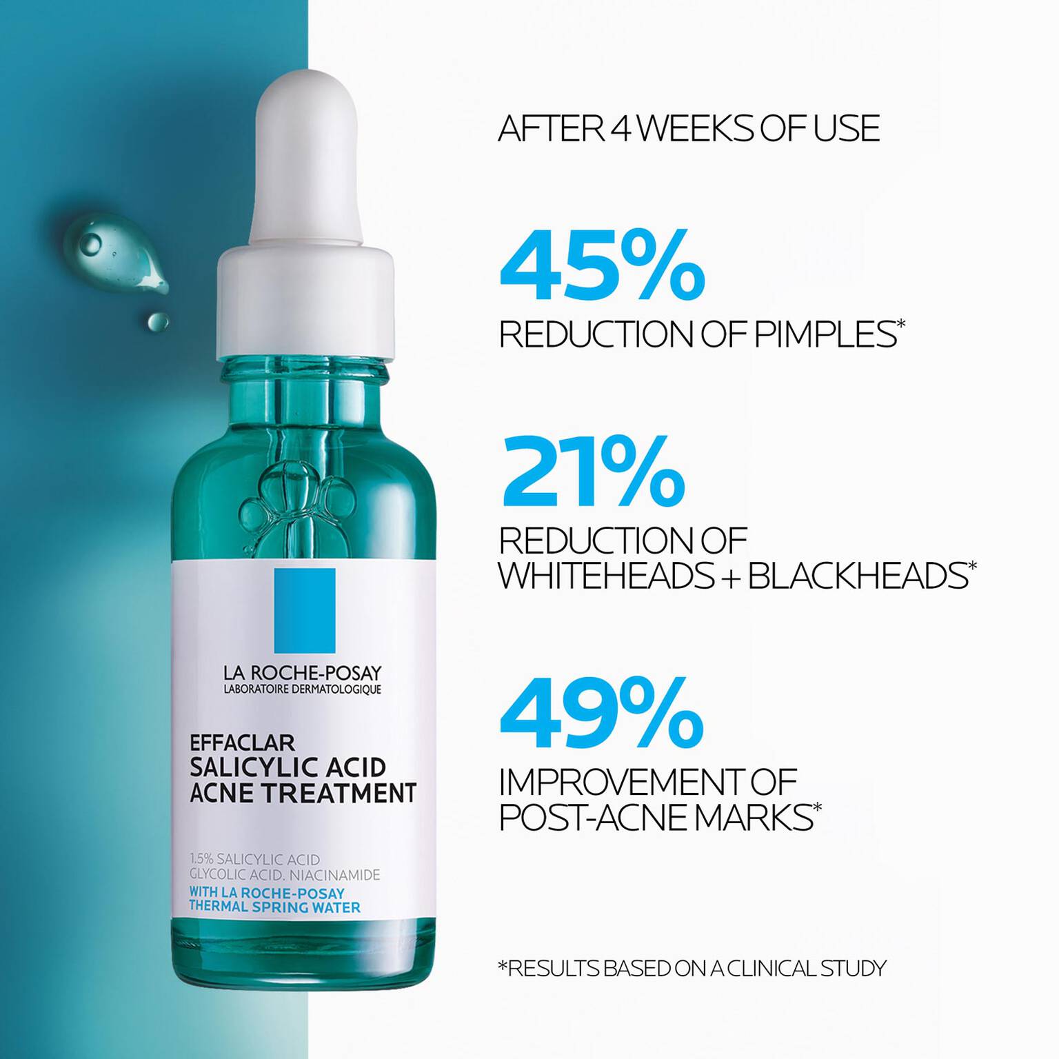 effaclar-salicylic-acid-acne-treatment-serum-u9 LaRochePosay-Product-Effaclar-Effaclar-Serum-30ml-3337875722827-Efficacy-REV.jpg