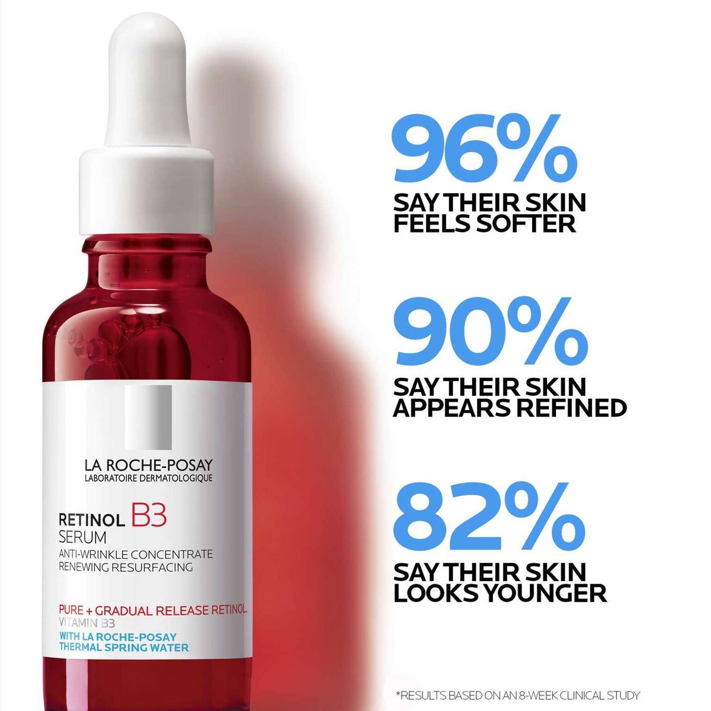 retinol-b3-pure-retinol-serum-c6 LaRochePosay-Product-Retinol-_-Retinol-B3-Retinol-B3-Serum-30ml-3337875694469-Efficacy-REV-1500x1500.jpg