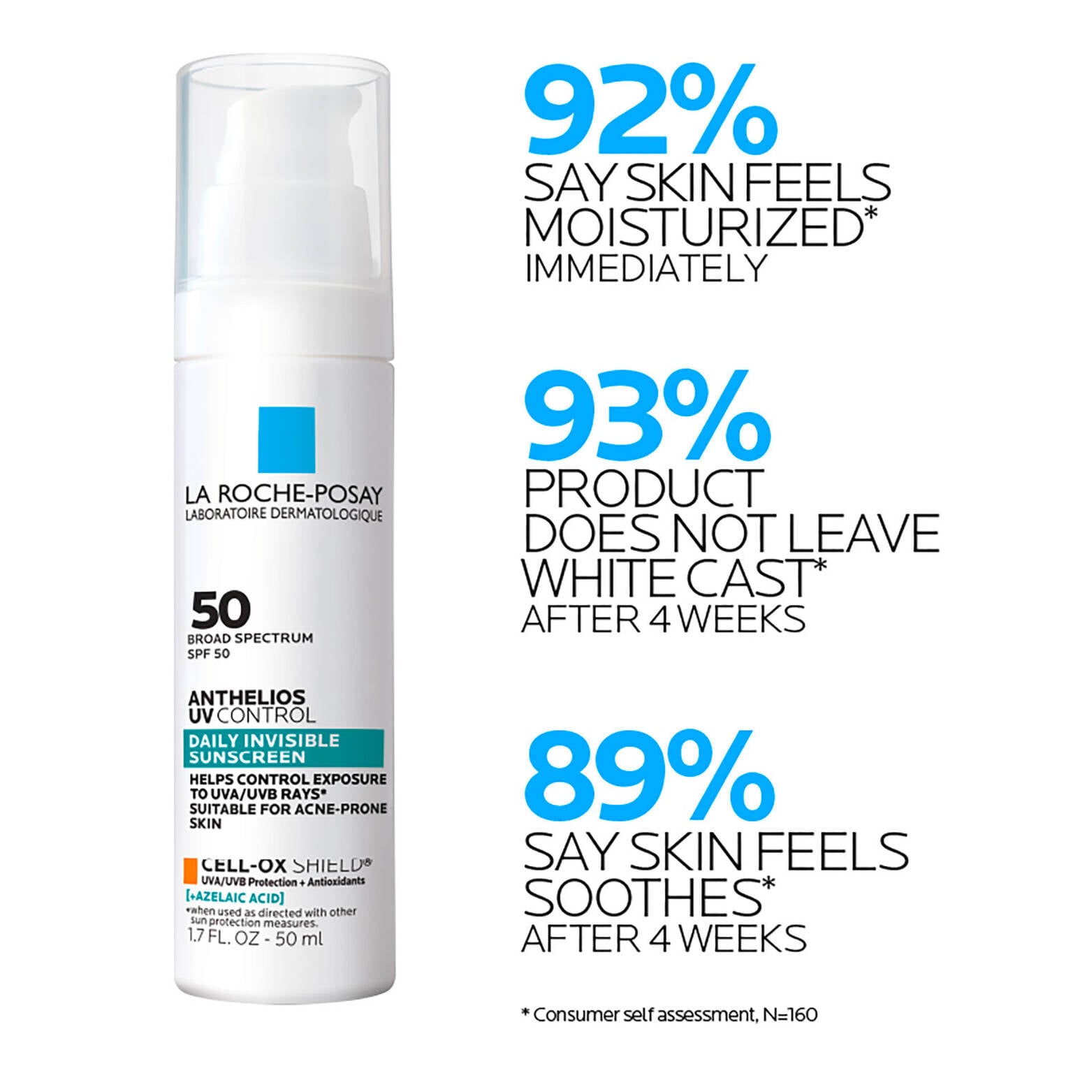 anthelios-uv-control-sunscreen-spf-50-c9 LaRochePosay-Product-Skincare-Anthelios-UV-Clear-ATF-PIM-clinical-results.jpg