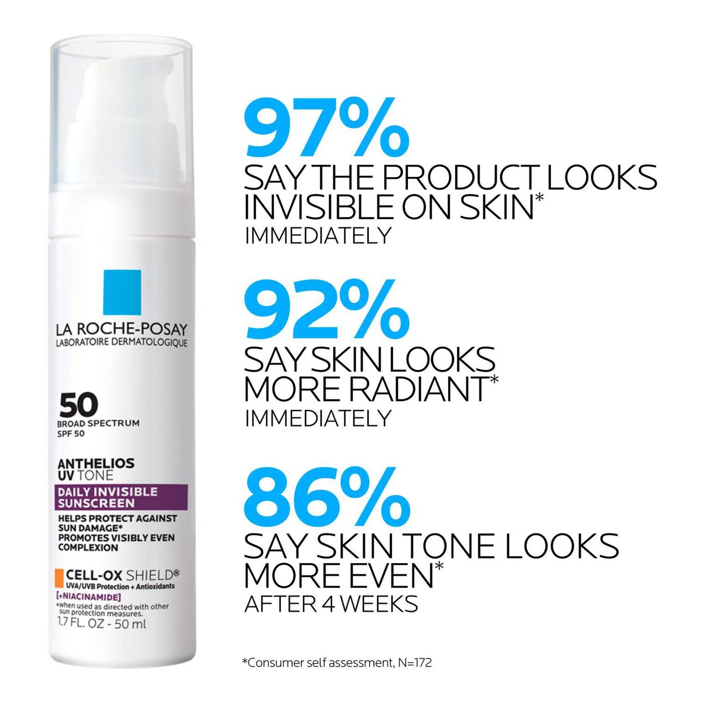 anthelios-uv-tone-invisible-sunscreen-spf-50-i3 LaRochePosay-Product-Skincare-Anthelios-UV-Tone-ATF-PIM-clinical-results.jpg