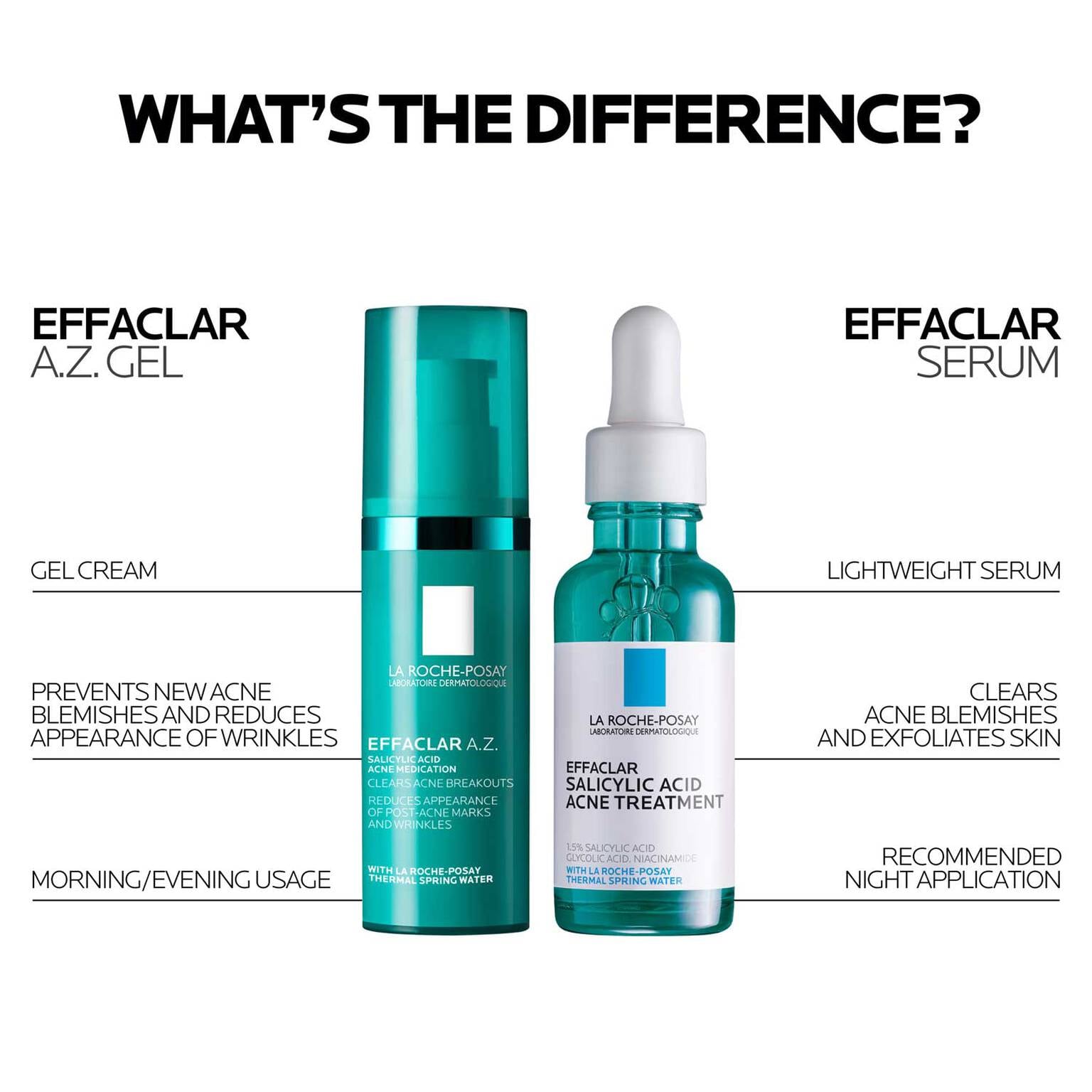 effaclar-a-z-gel-azelaic-acid-acne-treatment-t5 LaRochePosay-Product-Skincare-Effaclar-AZ-Gel-Cream-3337875920735-ATF-PIM-AV18-1500x1500.jpg