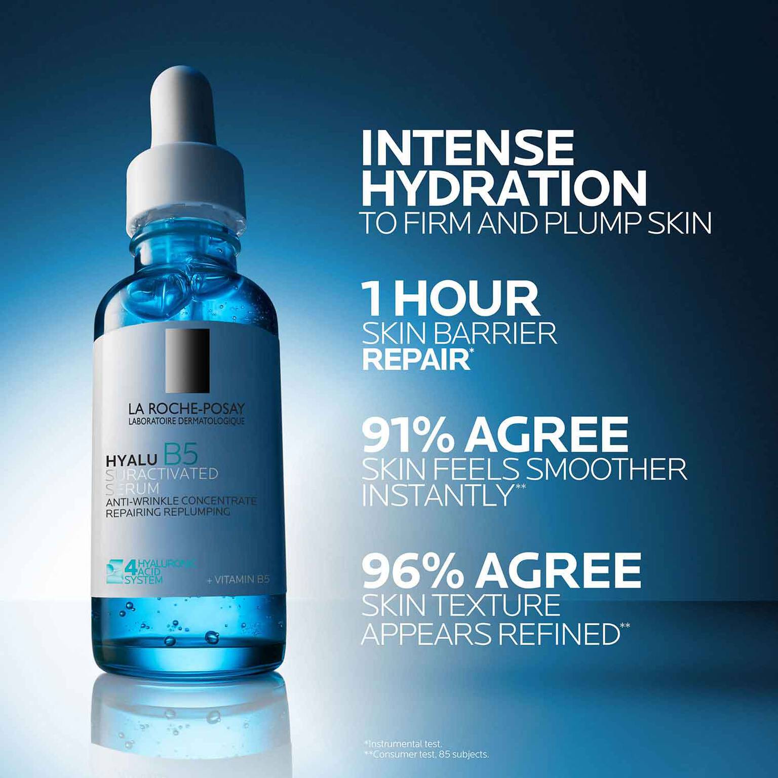 dry-skin-routine-set-z2 LaRochePosay-Product-Skincare-HyaluB5-Suractivated-Serum-30ml-3337875920582-ATF-PIM-Efficacy_1500x1500.jpg