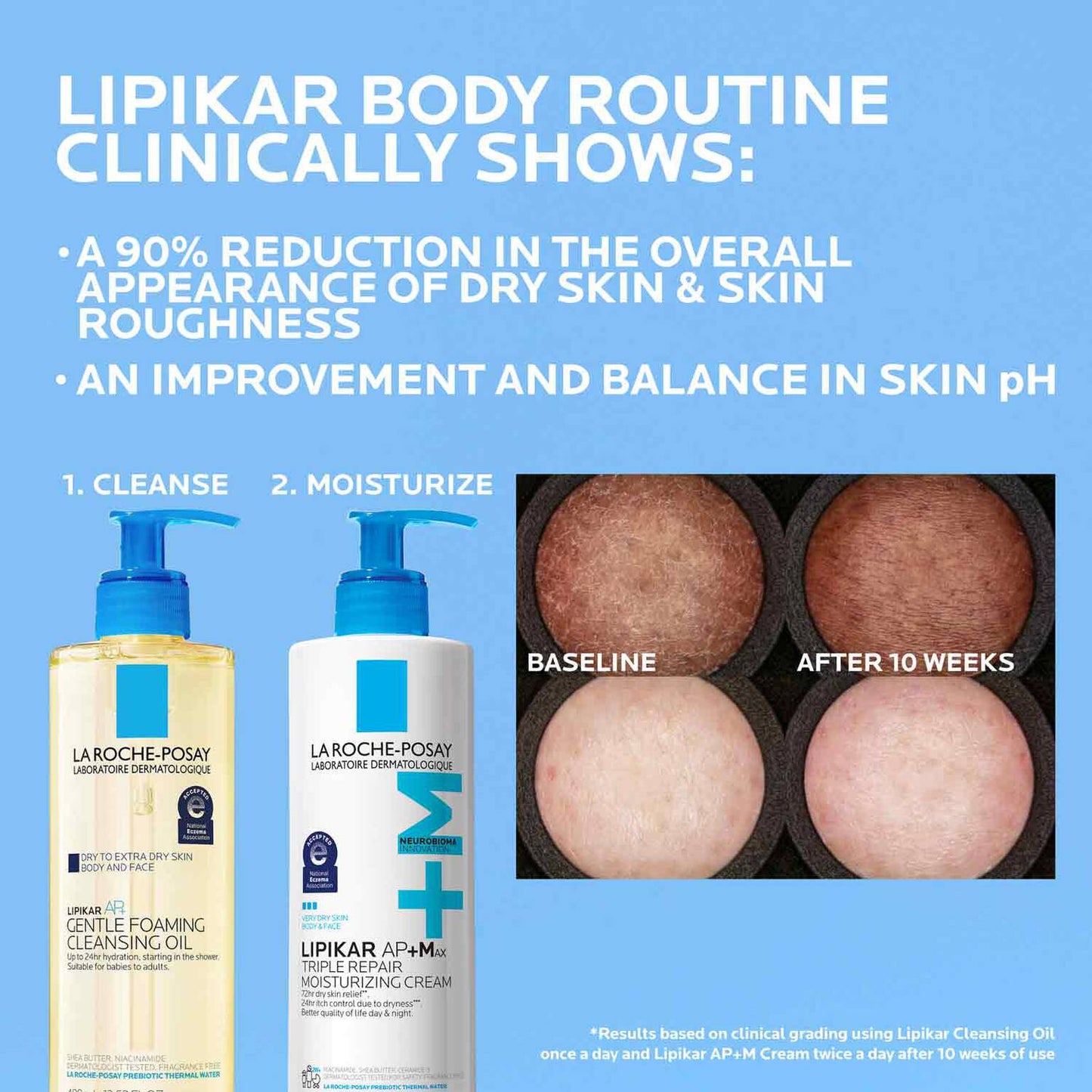 lipikar-ap-max-triple-repair-moisturizing-cream-y1 LaRochePosay-Product-Skincare-Lipikar-Balm-AP+MAX-400ml-3337875941150-ATF-PIM-Other-V2.jpg