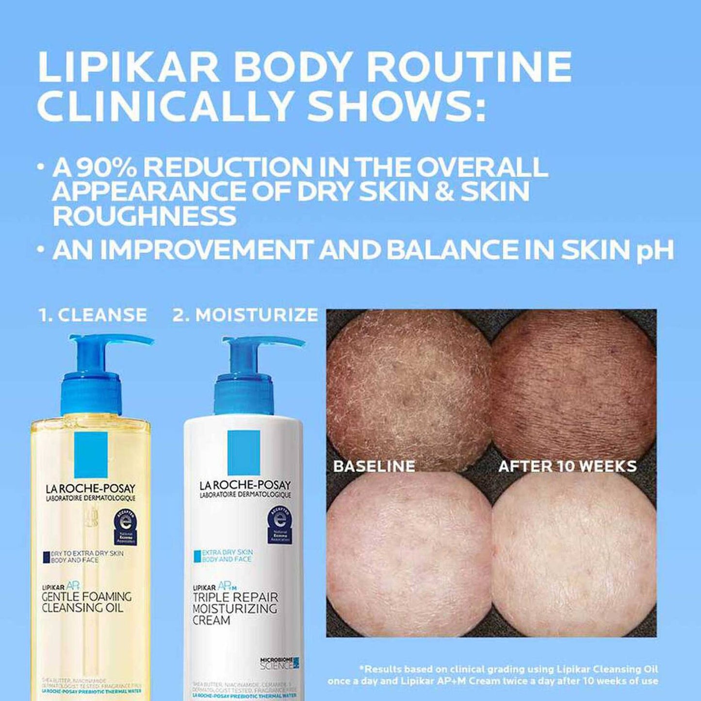 lipikar-ap-gentle-foaming-cleansing-oil-v4 Lipikar-clinical-study-banner_1500x1500.jpg