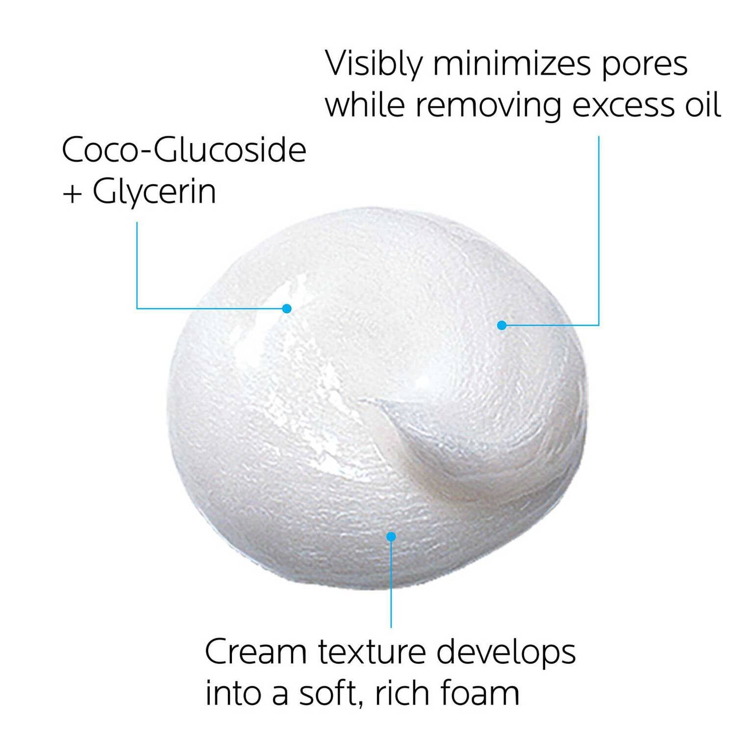 effaclar-cream-cleanser-for-oily-skin-q7 effaclar-cream-cleanser-for-oily-skin-3433422404366-4.jpg