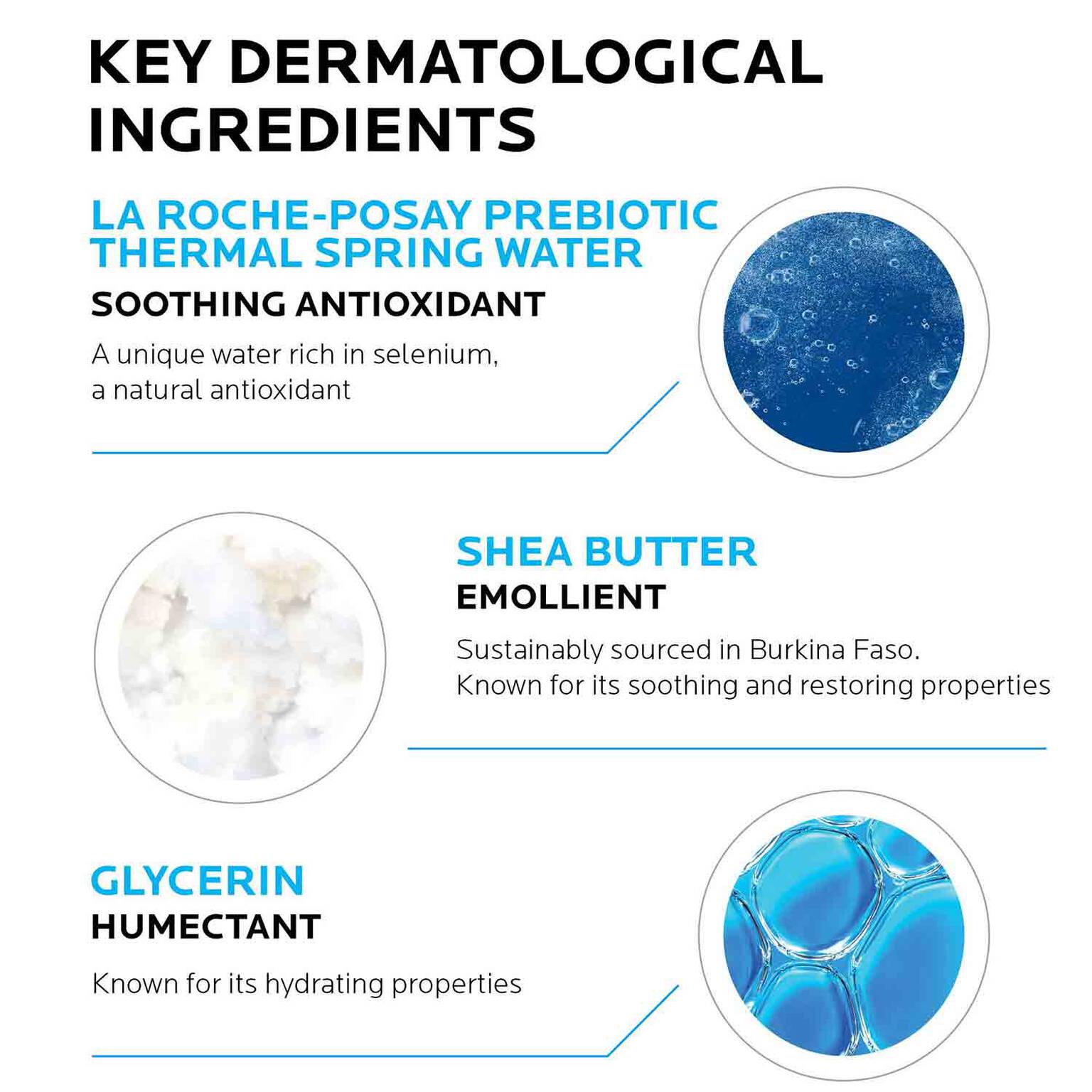 lipikar-body-lotion-for-normal-to-dry-skin-w6 la-roche-posay-lipikar-body-lotion-for-dry-skin-3337875549615-2.jpg
